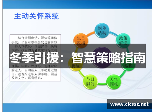 冬季引援:智慧策略指南 冬季引援:智慧策略指南