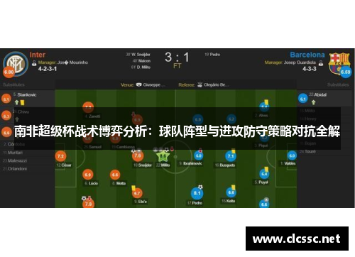 南非超级杯战术博弈分析：球队阵型与进攻防守策略对抗全解