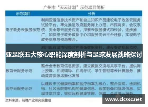 亚足联五大核心职能深度剖析与足球发展战略探讨