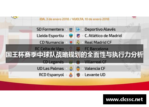 国王杯赛季中球队战略规划的全面性与执行力分析 国王杯赛季中球队战略规划的全面性与执行力分析